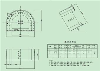 東山風井55—72m錨網噴支護作業規程