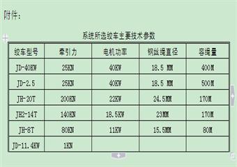 安裝二隊XX工作面綜采設備安裝作業規程
