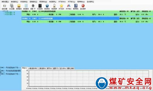 采空區密閉在線監測系統