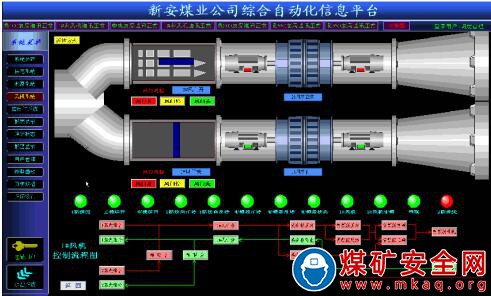 遠程主通風機在線監測系統