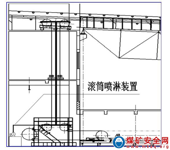 帶式輸送機滾筒噴淋裝置