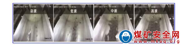 基于智能視頻的主煤流皮帶智能管理系統