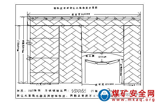 濕式捕塵網粉塵凈化裝置