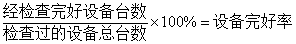 機電檢查管理制度（駱駝山煤礦）
