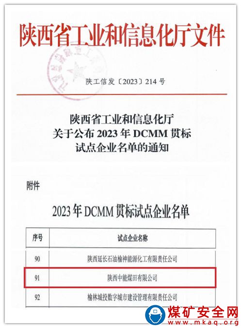 好消息！陜西中能煤田有限公司入選省級DCMM試點企業，陜煤集團本期唯一