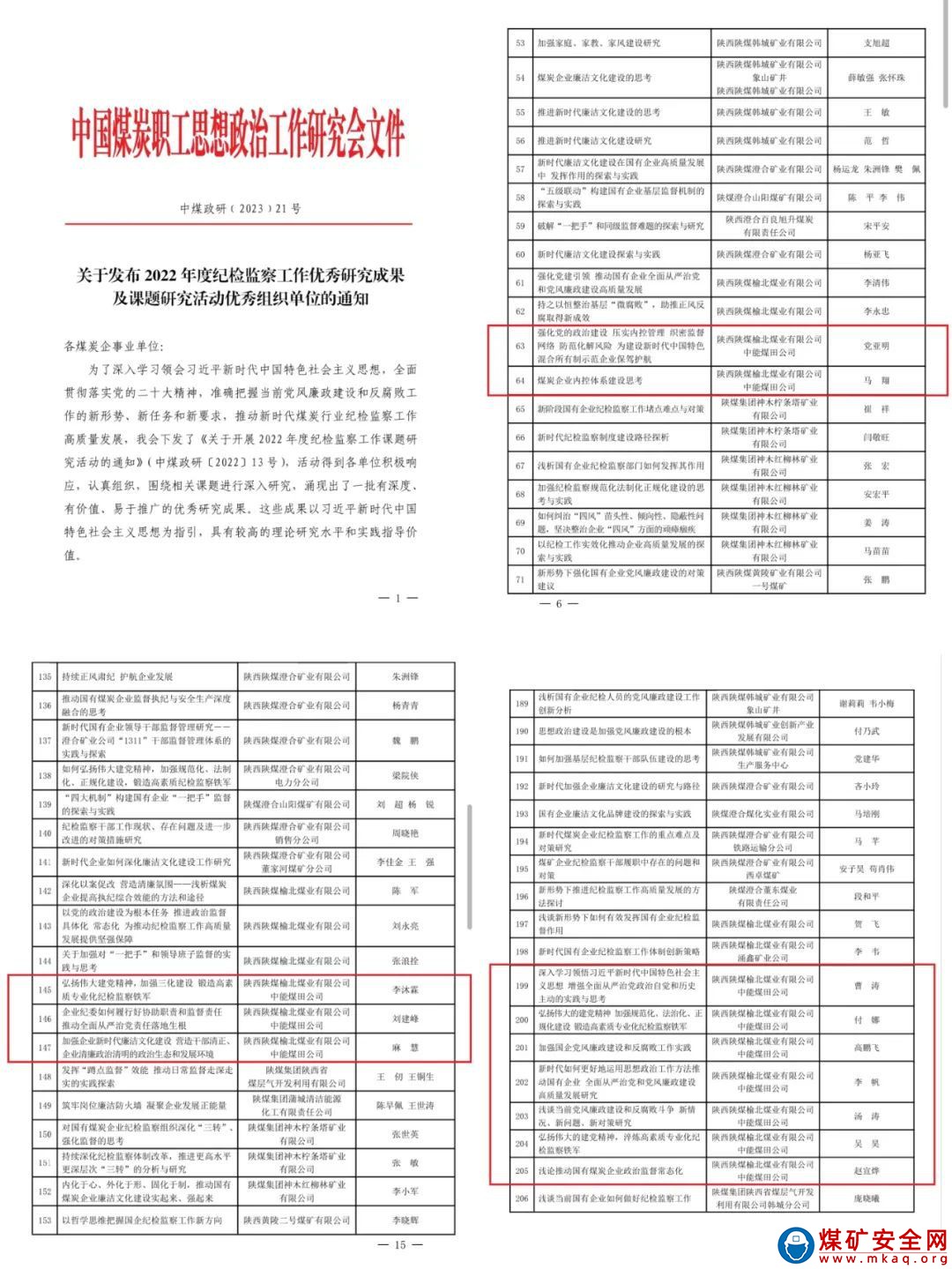 喜訊！陜西中能煤田有限公司12篇紀檢監察工作研究成果獲中煤政研會表彰