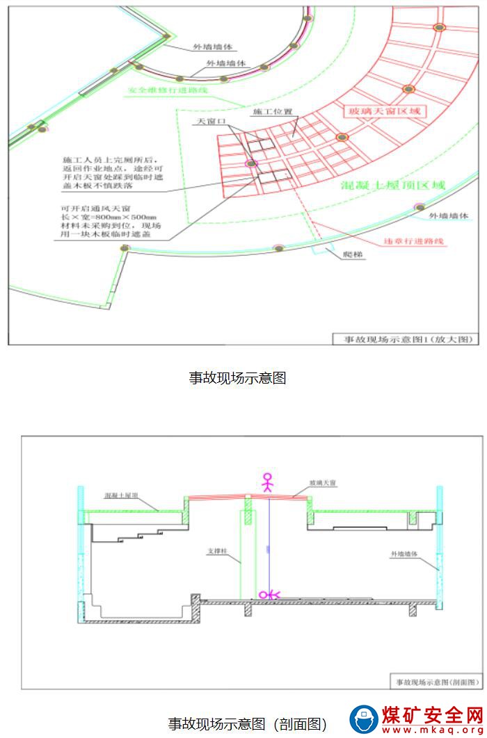 東勝罕臺國能包頭能源有限責任公司李家壕煤礦“6·22”一般高處墜落事故調查報告