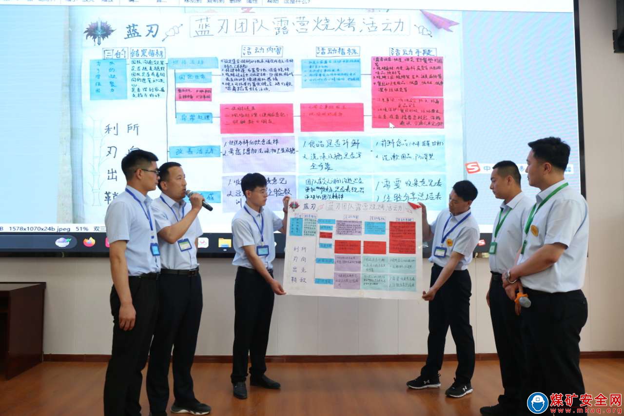 百尺竿頭更思進 策馬揚鞭自奮蹄 ——參加陜煤集團第二十一期班組長綜合素質提升班有感