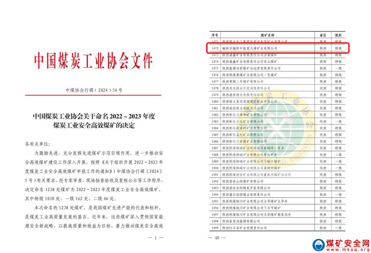 喜訊！中能袁大灘礦業榮獲特級安全高效礦井稱號